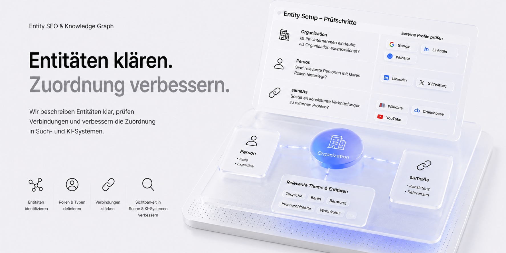 Illustration der Entity-SEO-Prüfschritte für Organization, Person und sameAs-Verknüpfungen